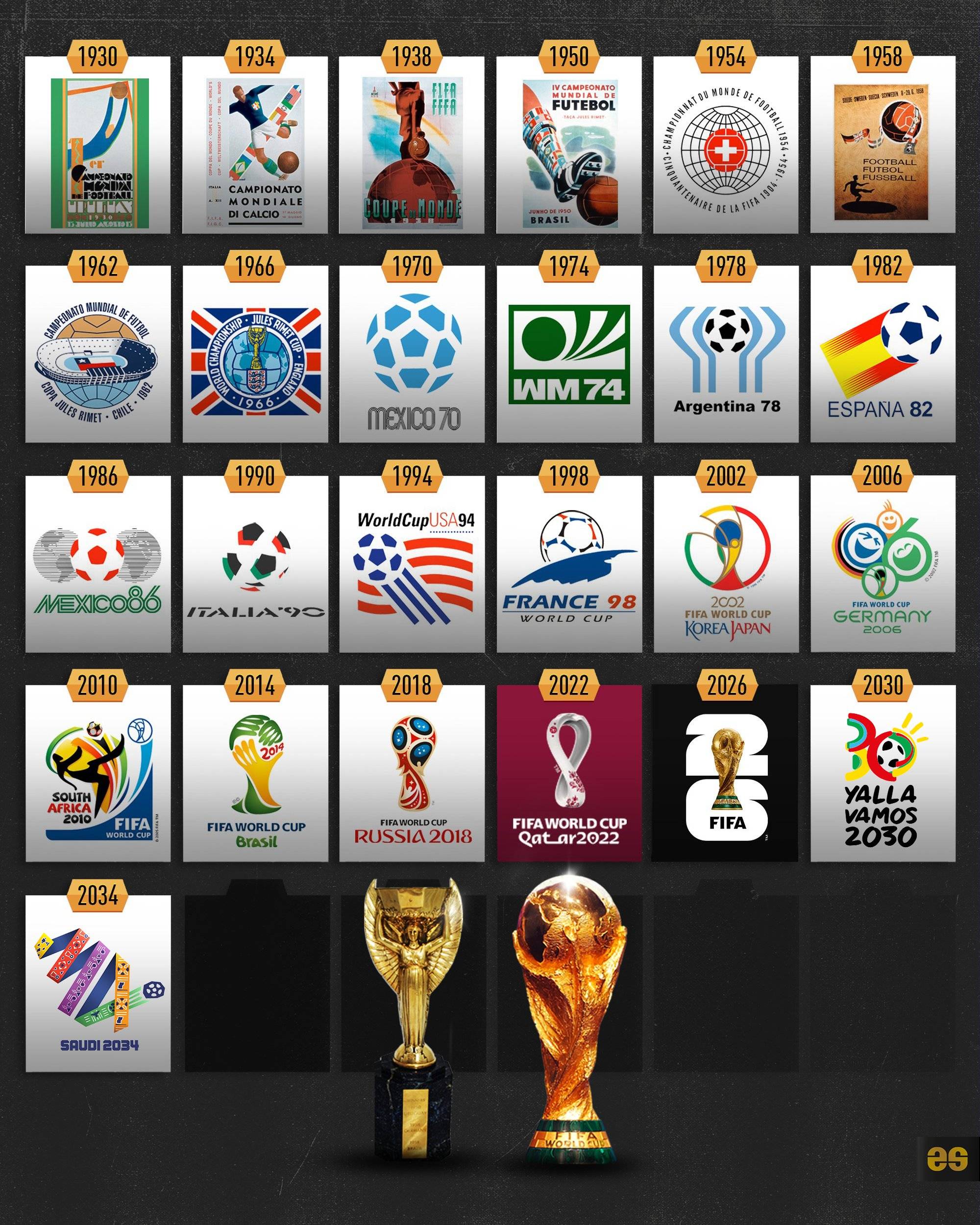 3-2,29岁拜仁旧将萨内1球1助,率队揽36分领跑,领先穆帅前东家4分