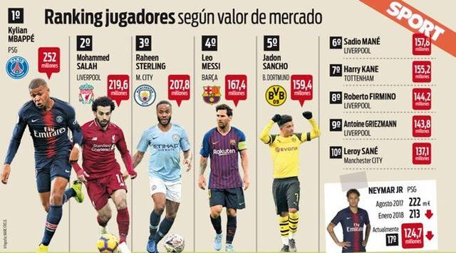 足球英超球队因球迷冲突被罚款，场面一度失控（英超俱乐部因球迷冲突遭罚，现场一度失控）