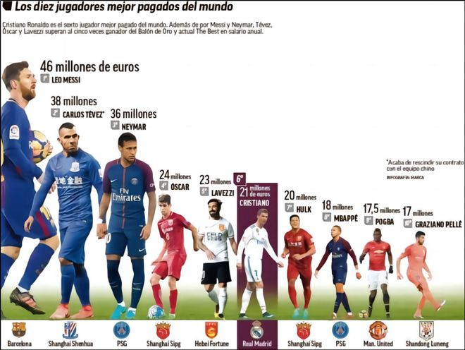 官方：大连英博U21与大连涵瑀在海口进行单回合冲乙附加赛